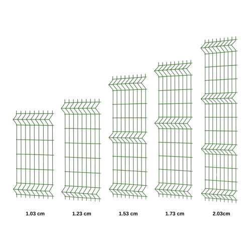 Panel çit Single Panel Tel Çit - 4mm - Yeşil