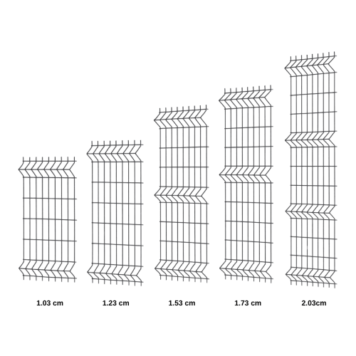 antrasit panel çit Single Panel Tel Çit - 4mm - Antrasit