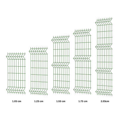 Single Panel Tel Çit – 4mm Panel Tel – Yeşil Panel Çit